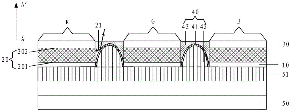 Display substrate and manufacturing method therefor and display device