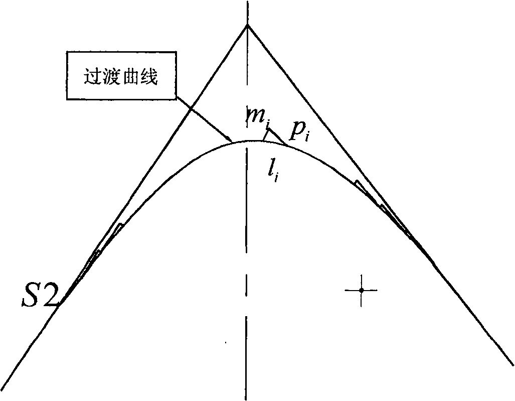 Method for smoothing speed of high speed numerical control processing track corner