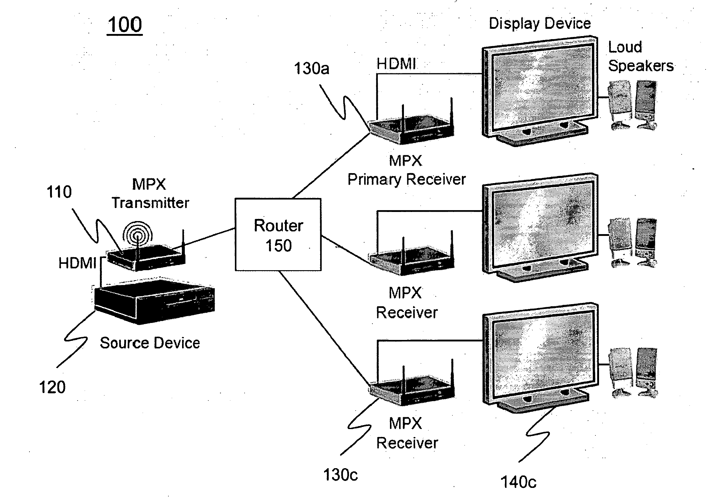 System and Method for Regulating Bandwidth in a Multicast Video Transmission System