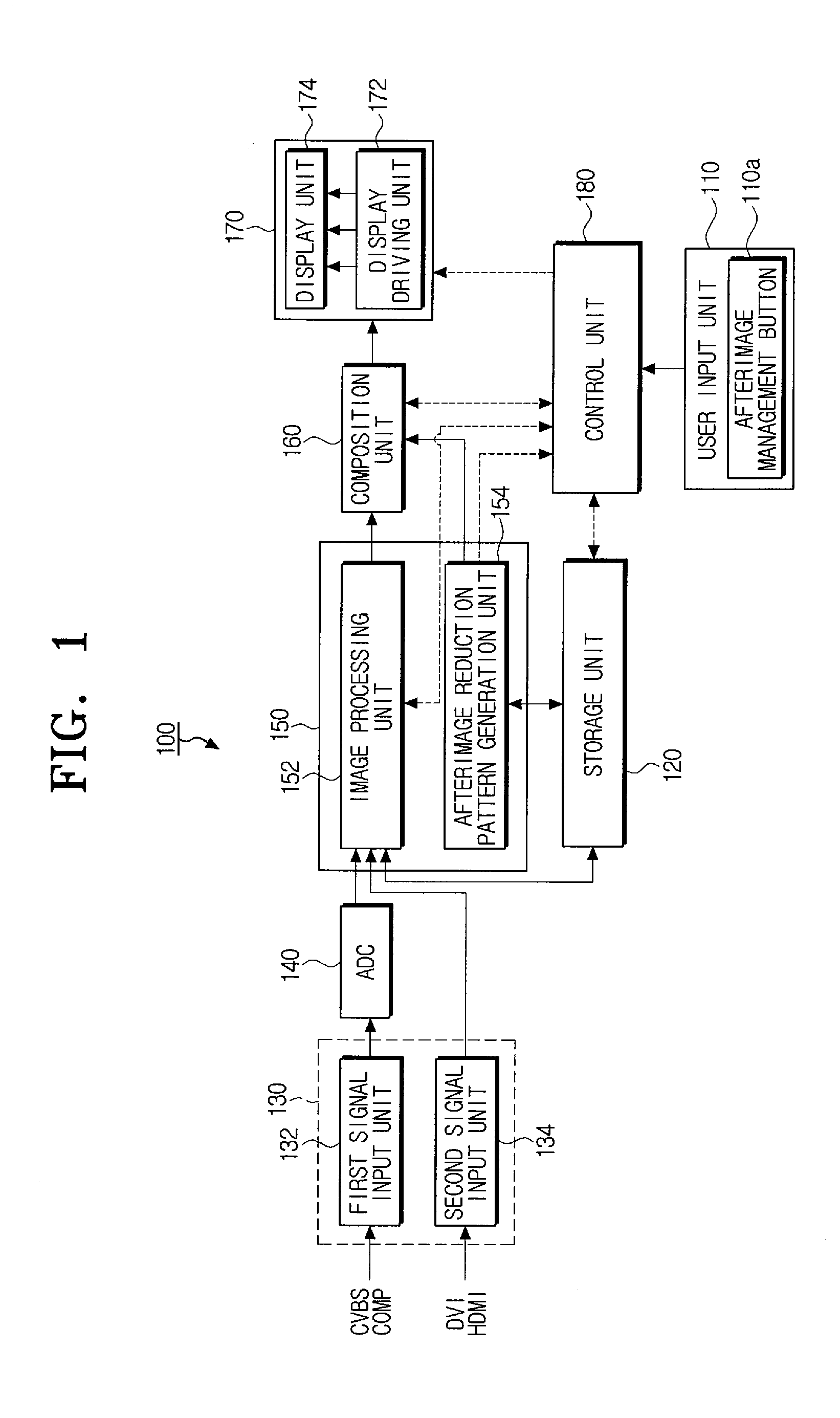 Display device capable of reducing afterimage and afterimage reduction method thereof