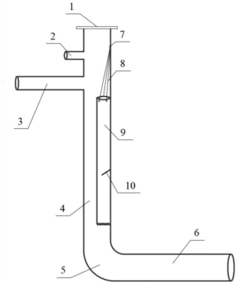 Sewage discharge drop shaft structure based on internal circulation air flow pipe and its application method