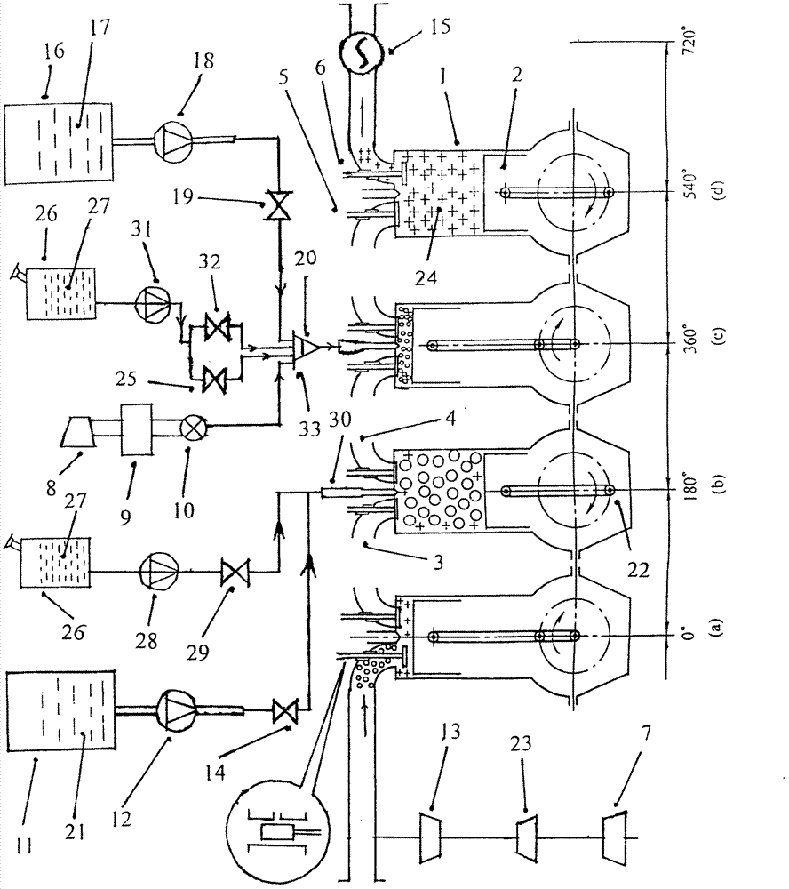 Fuel air ultrahigh-pressure high-mixing direct injection combustion promotion high-energy-saving combustion engine main part