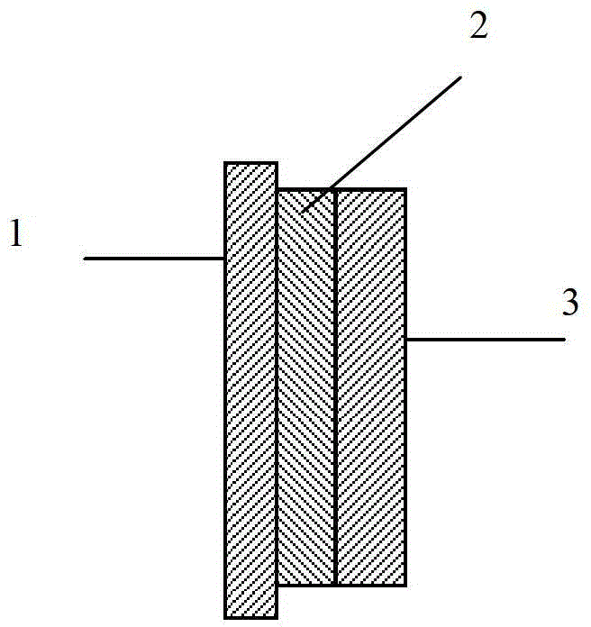 Insect inducing belt and application thereof