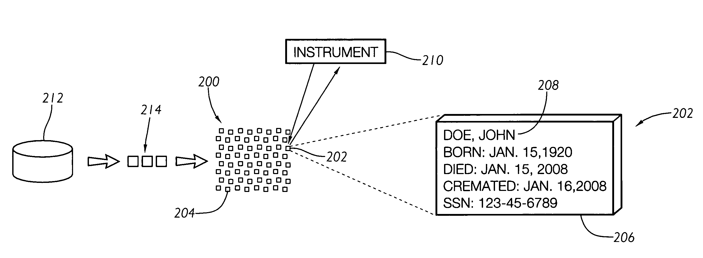 Cremation identification system and method for use of same
