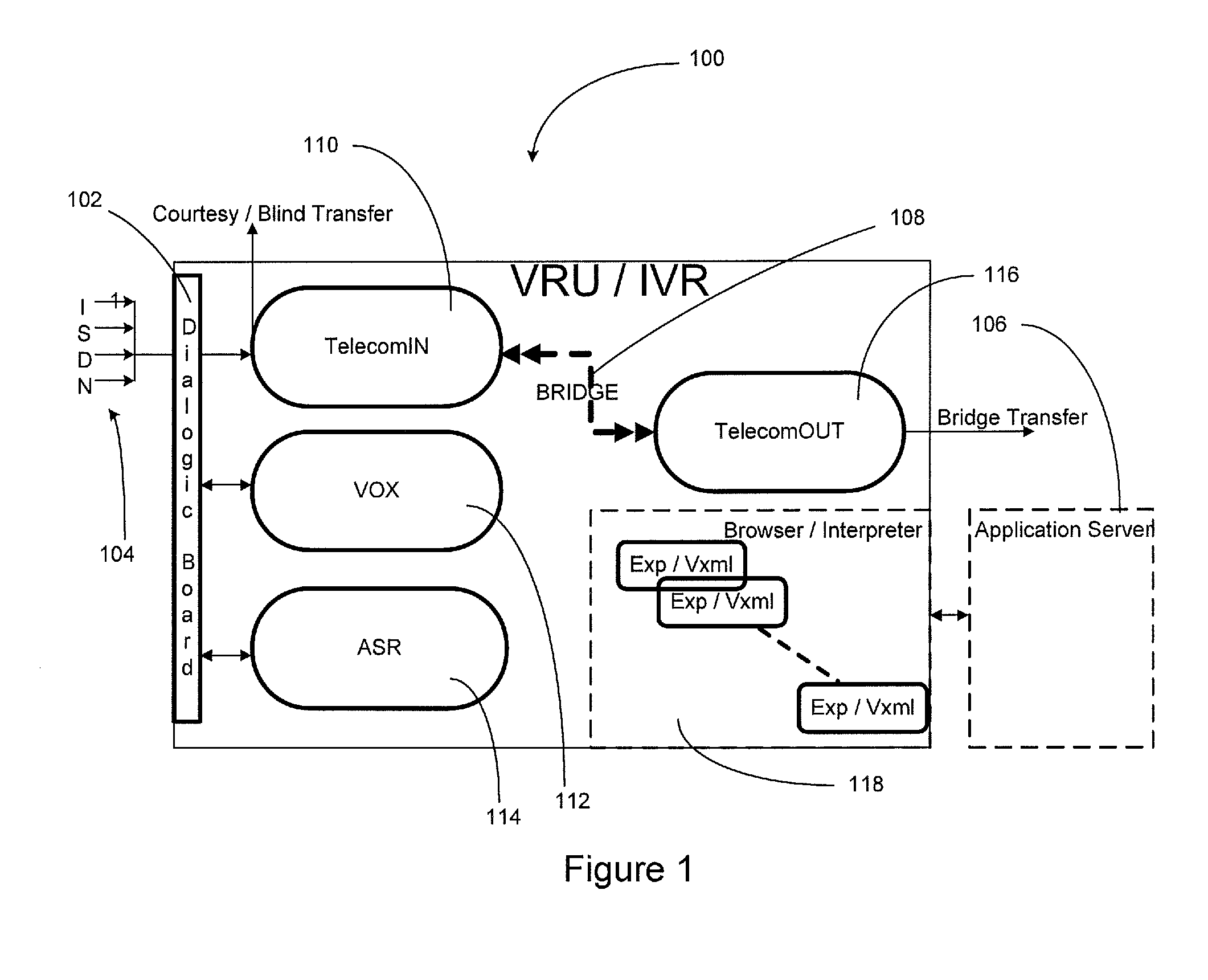 Method and apparatus for voice recognition unit simulation