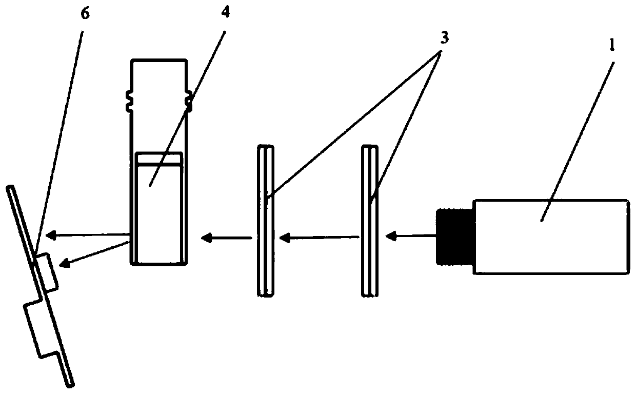 Optical detection device for specific protein immunoassay analyzer, and method for using same