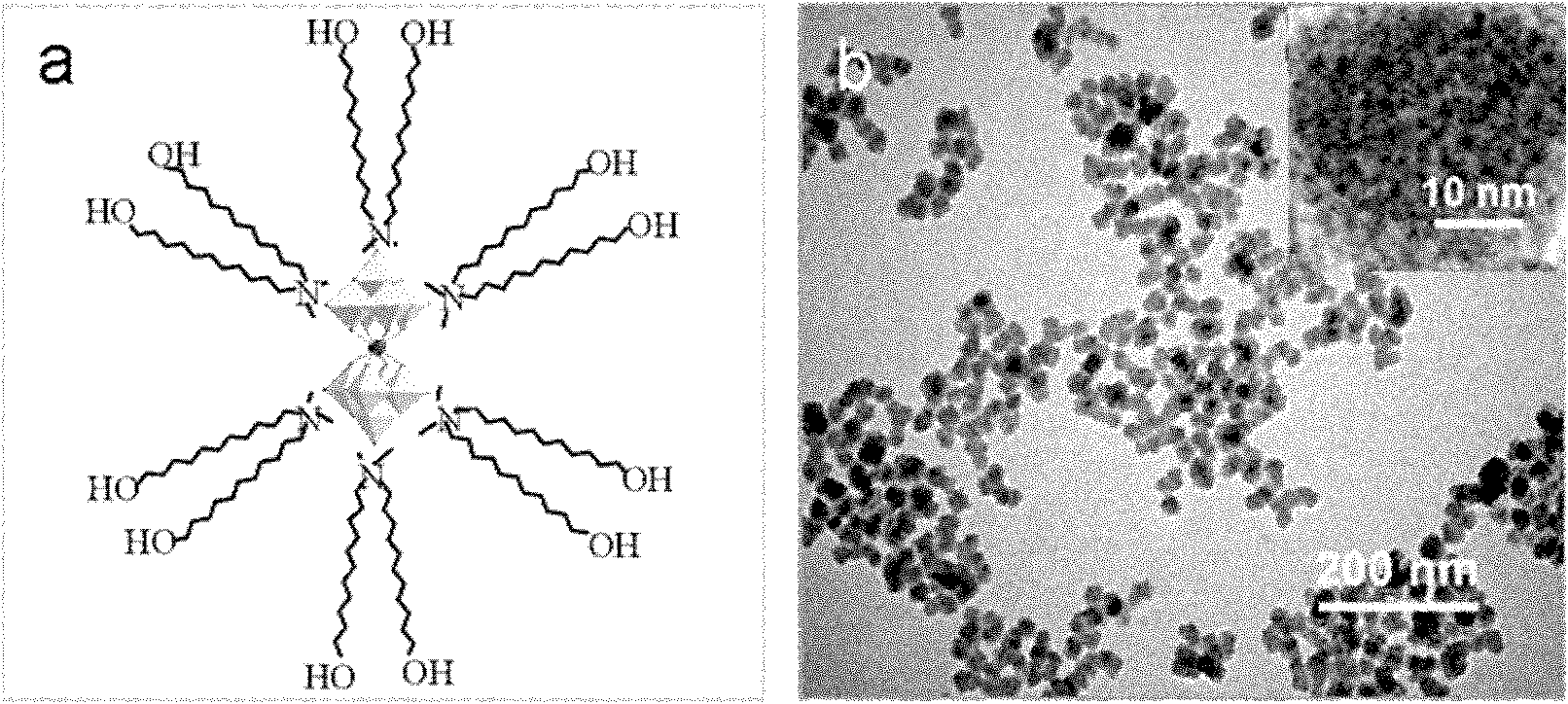Method for preparing multi-metal-oxygen cluster-doped silicon dioxide nanoparticles