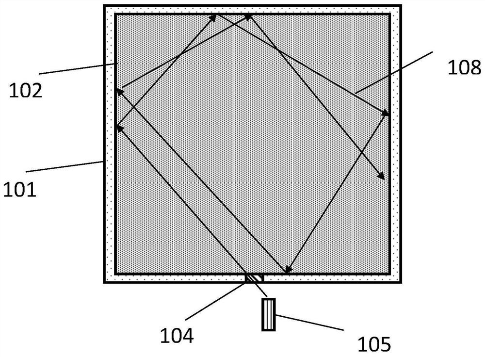 Cavity type blackbody radiation demonstration instrument