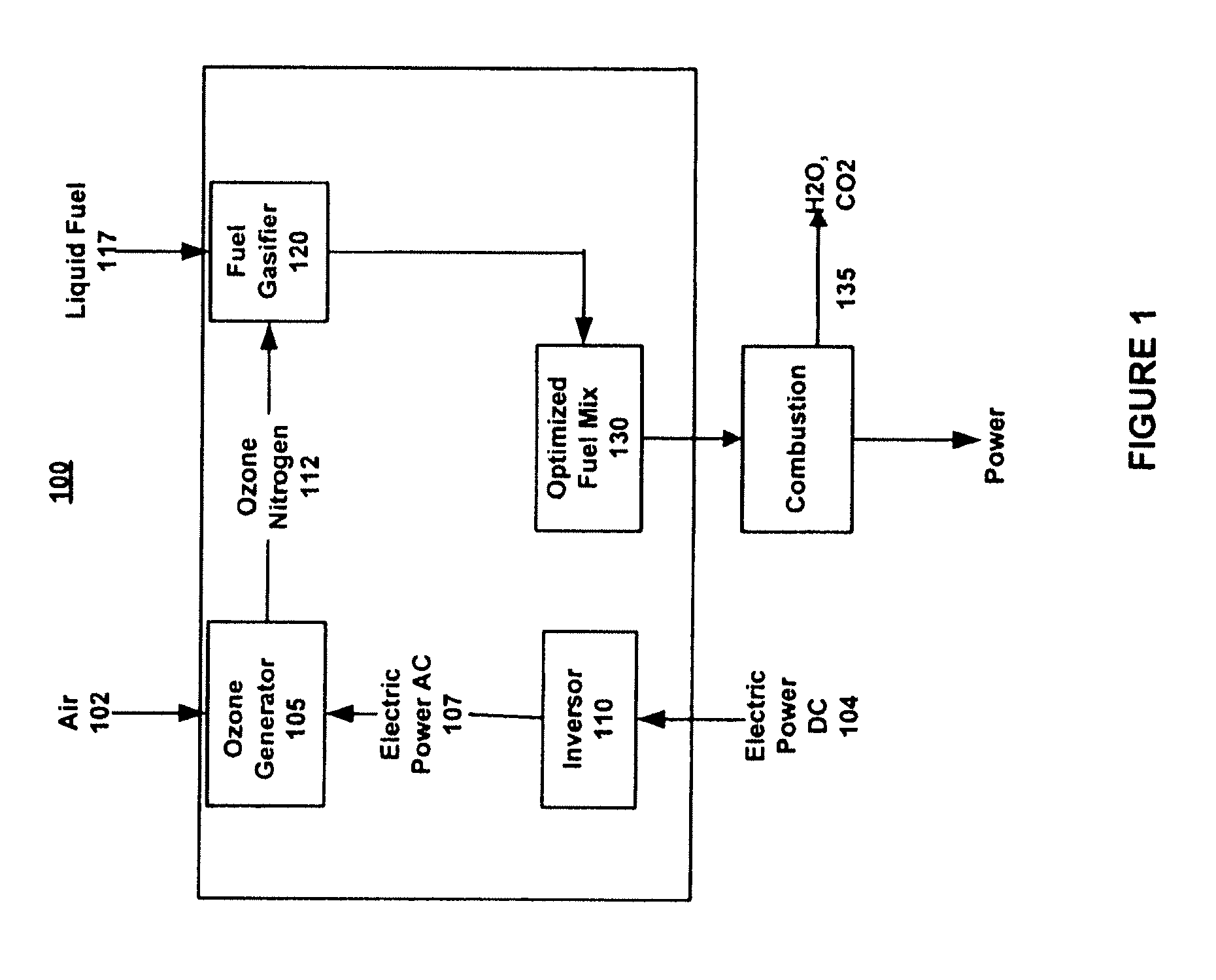 System and method for preparing an optimized fuel mixture