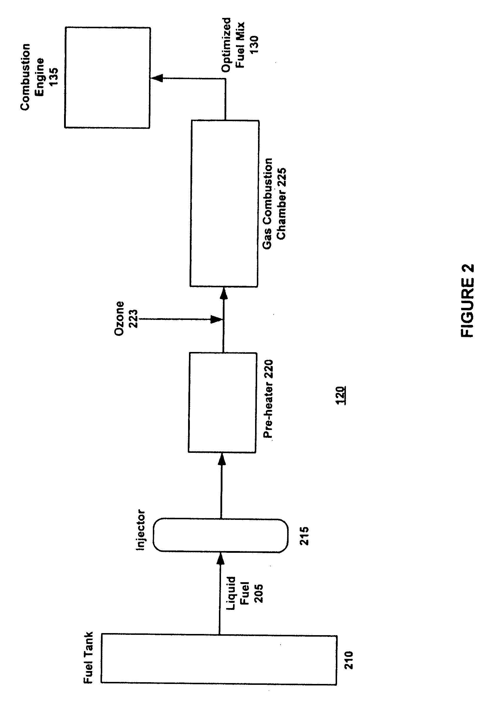 System and method for preparing an optimized fuel mixture