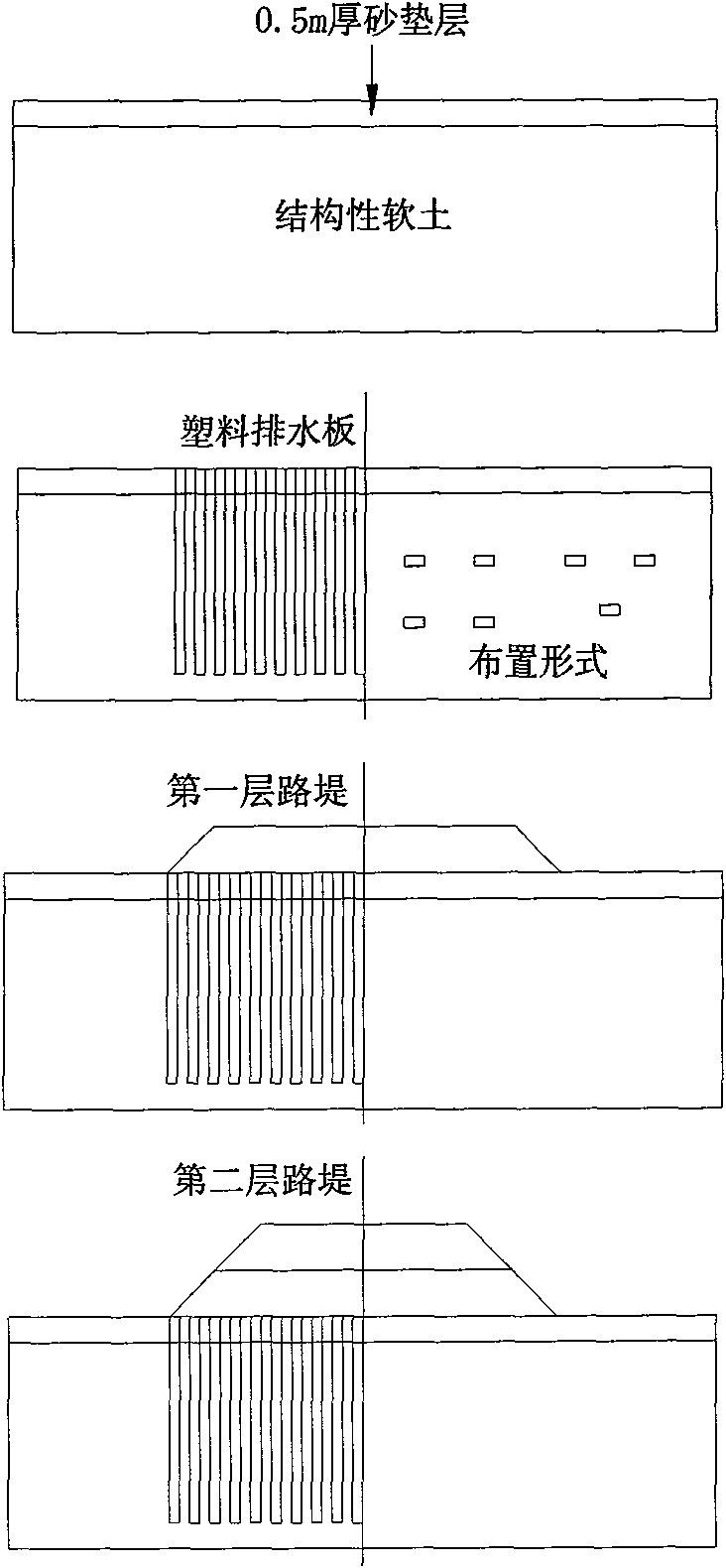 Safe construction method applied to strong structure soft soil by preloading method