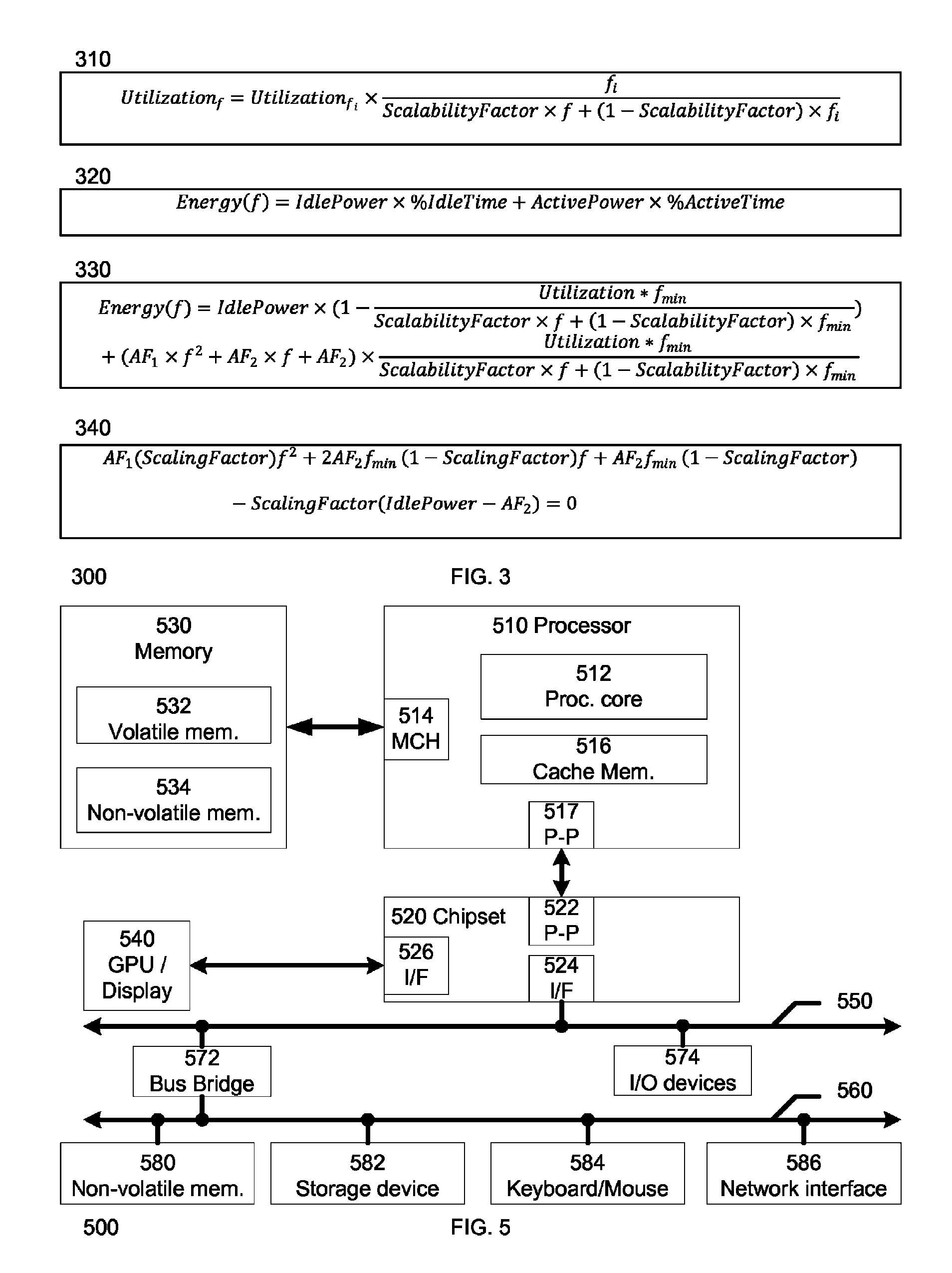 Method and system for determining an energy-efficient operating point of a platform