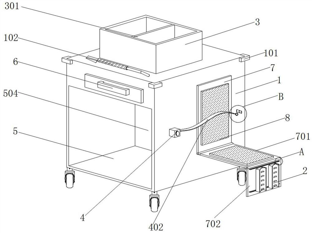 Medical healthcare equipment convenient to disinfect