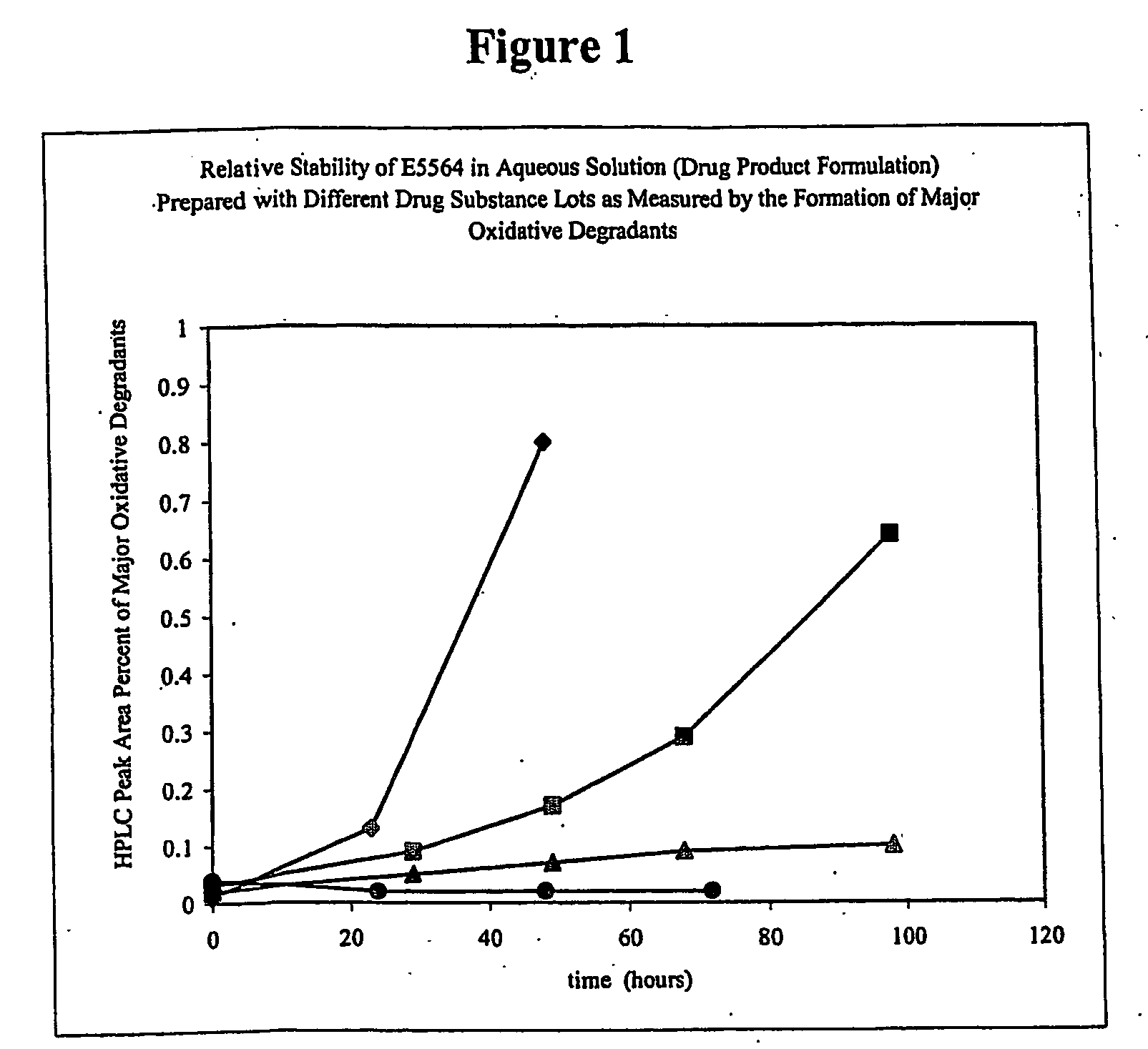 Compositions and methods for preventing and treating endotoxin-related diseases and conditions
