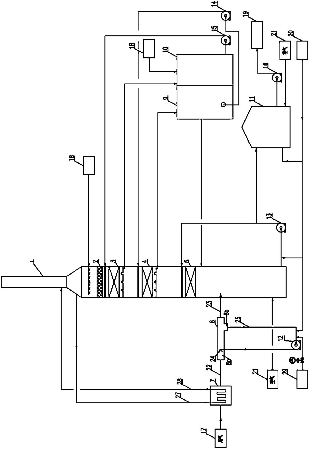 Flue gas desulfurizing system and method using flue gas desulfurizing system to desulfurize flue gas