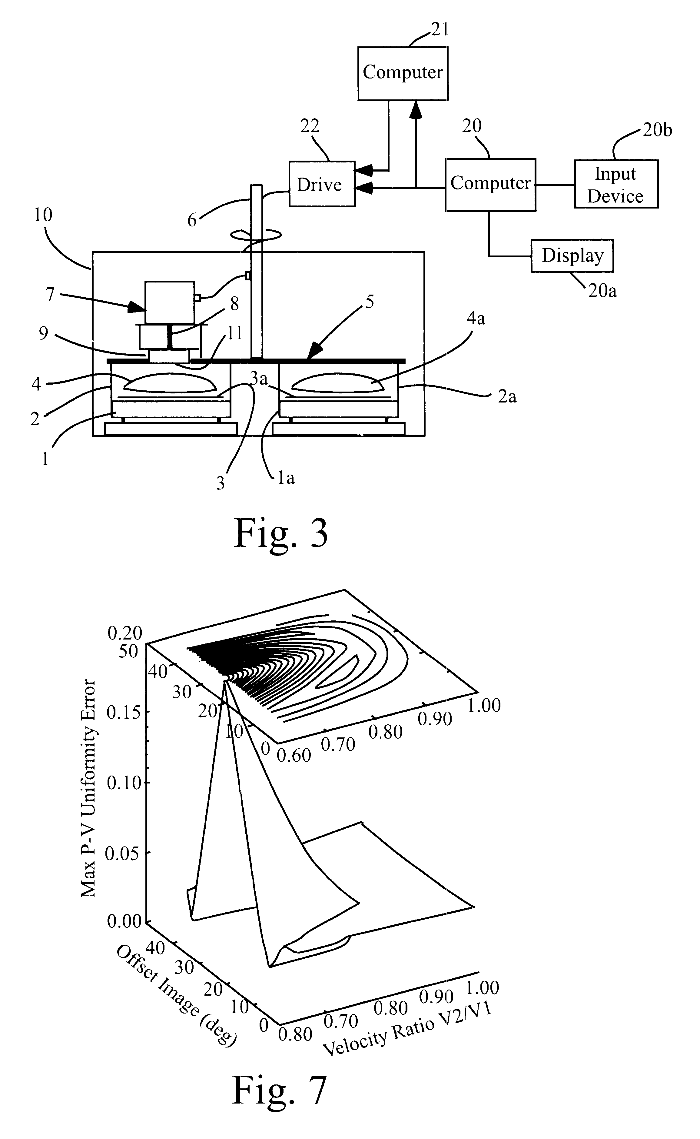 Method and system for producing sputtered thin films with sub-angstrom thickness uniformity or custom thickness gradients