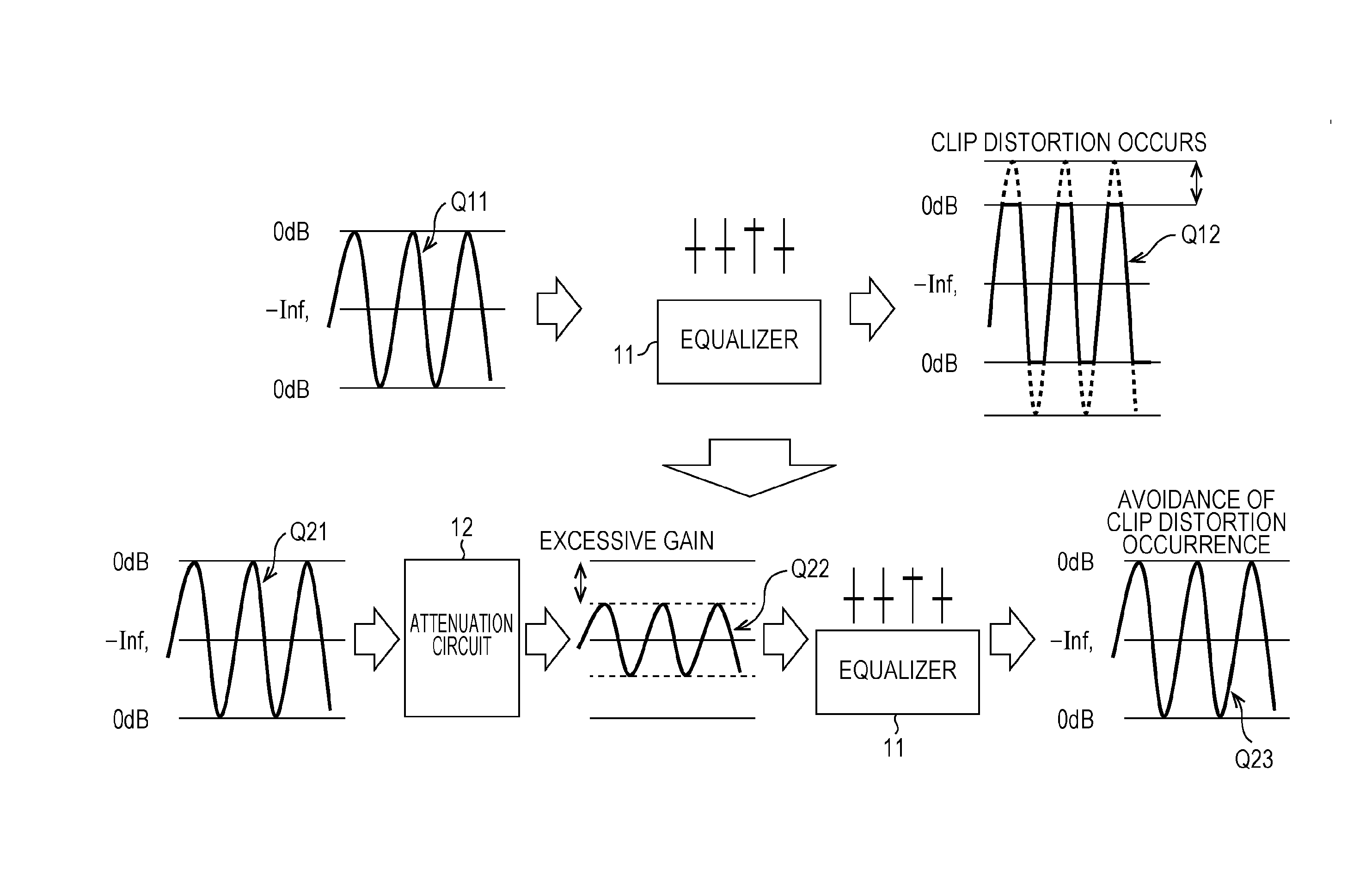 Sound processing apparatus, method, and program