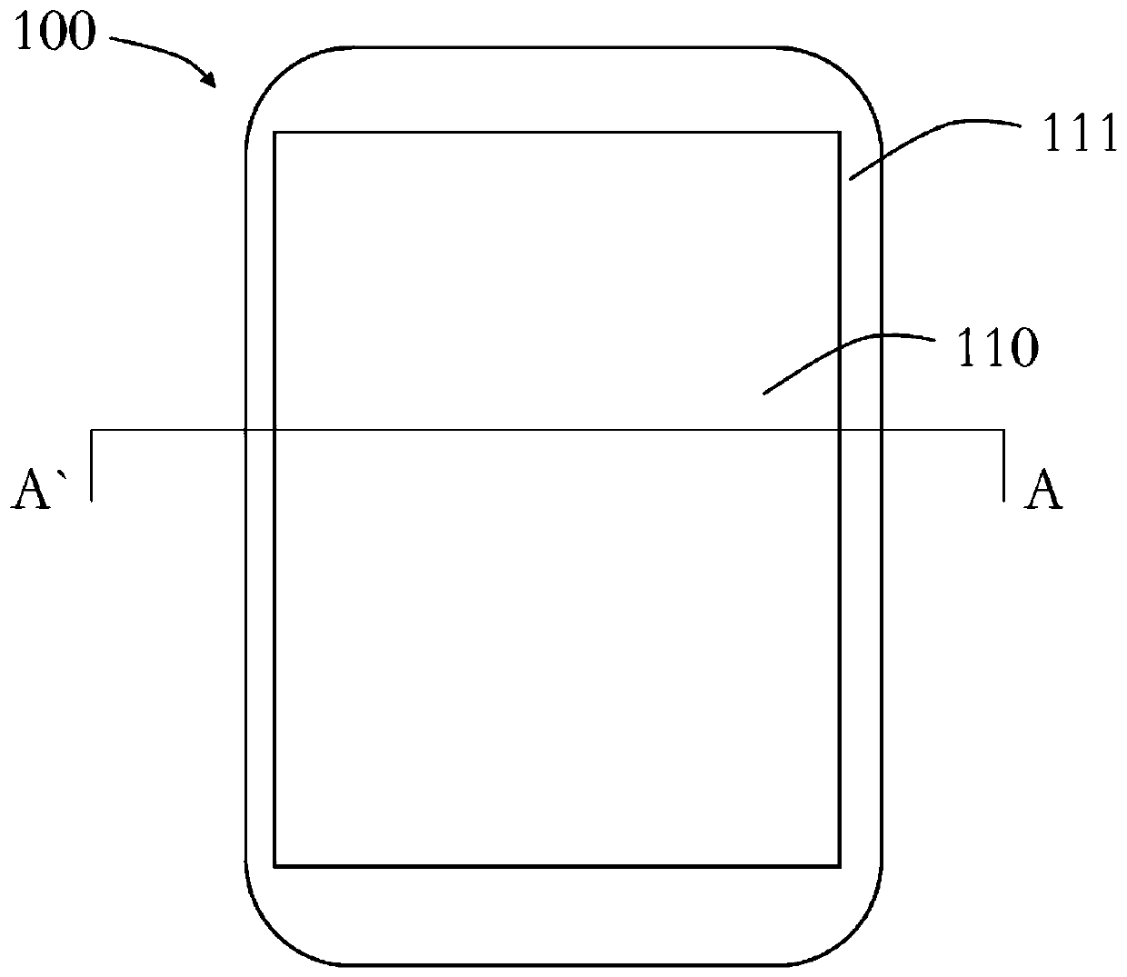 Display screen, display device and mobile terminal