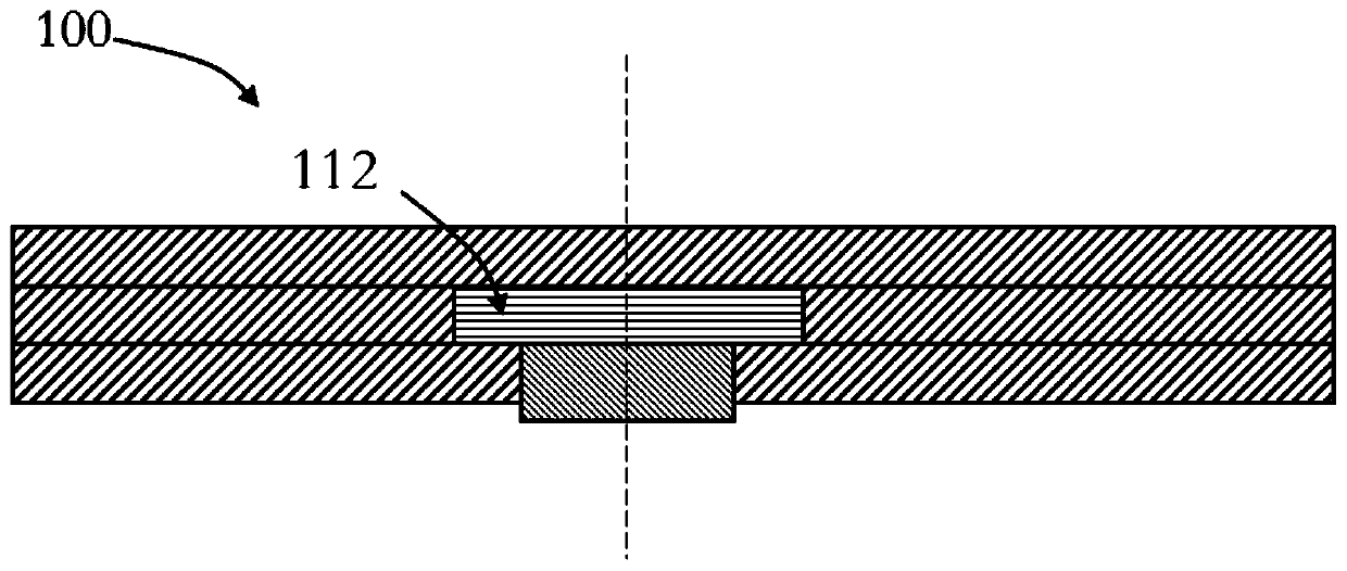 Display screen, display device and mobile terminal