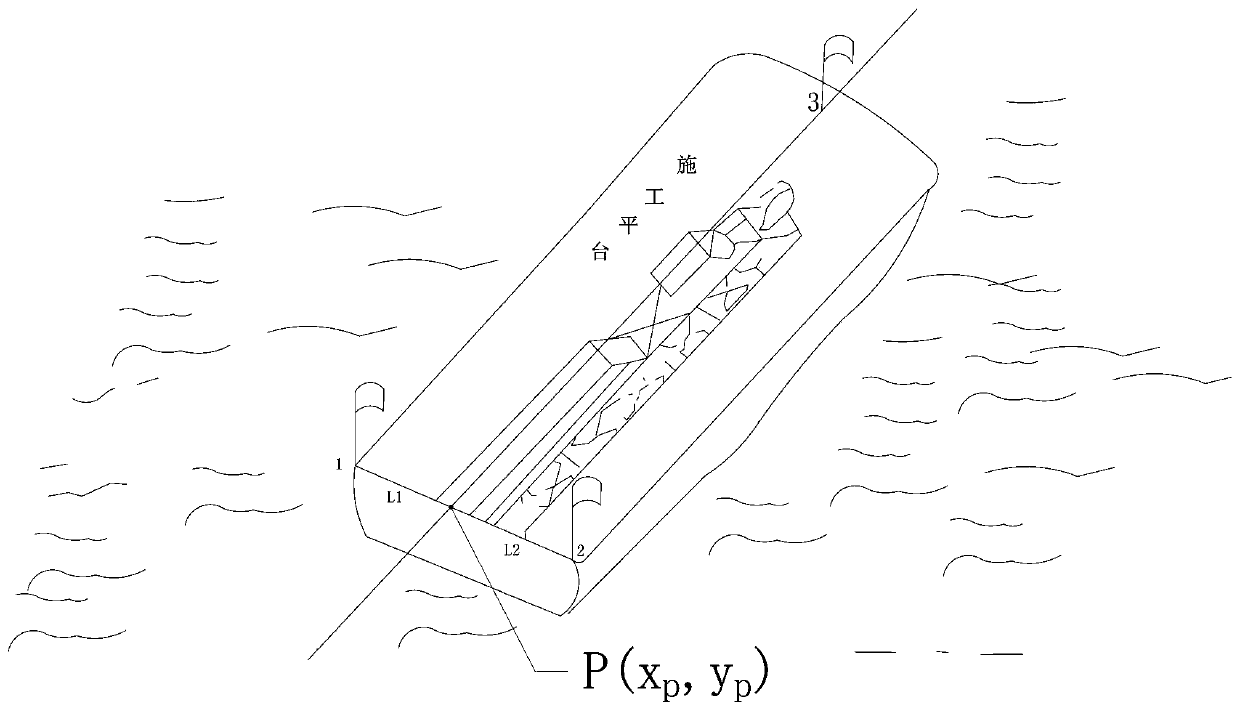 A rapid positioning method and inspection and measurement method for inclined piles on water