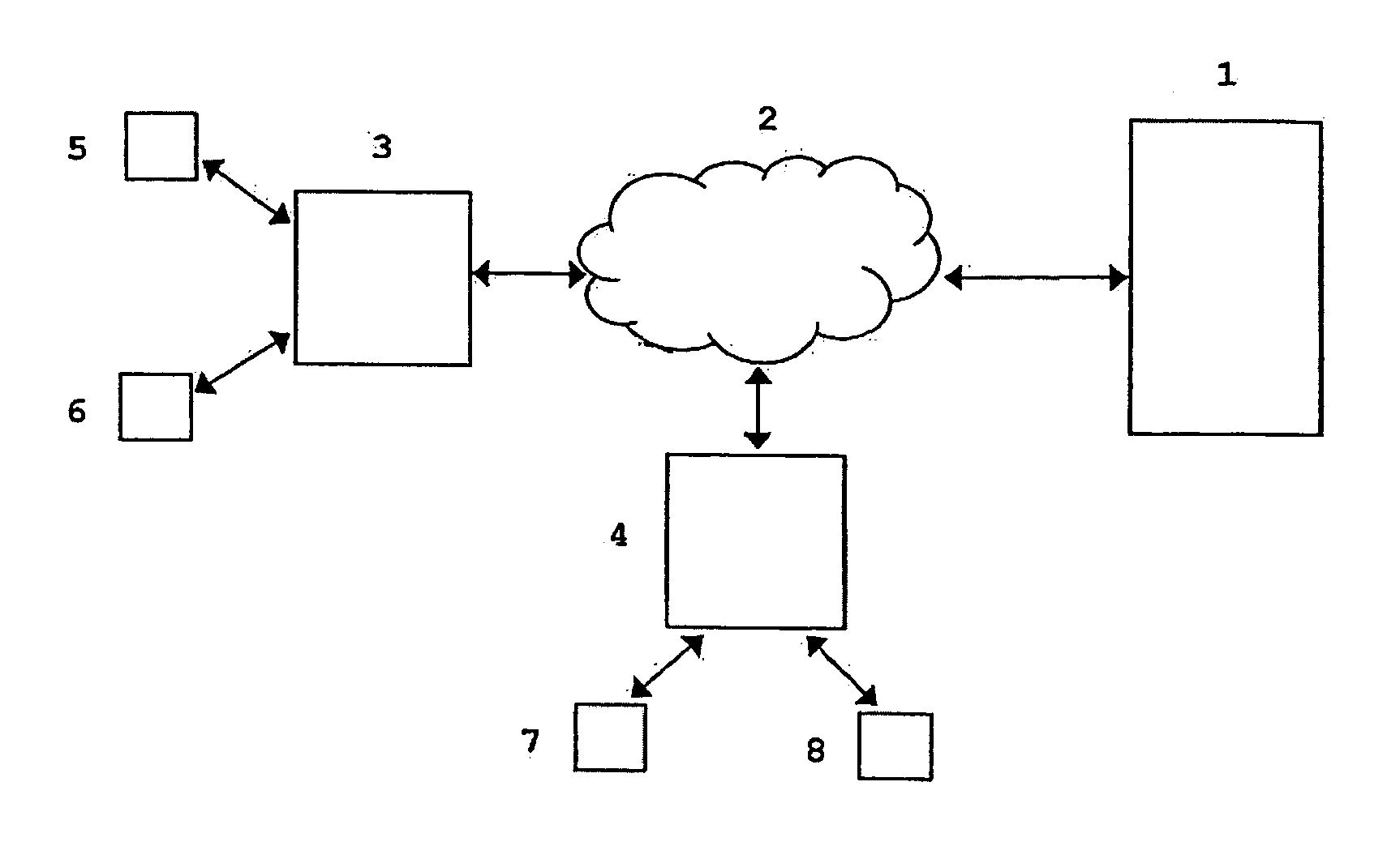 Method for sending digital copies of protected media and network access device