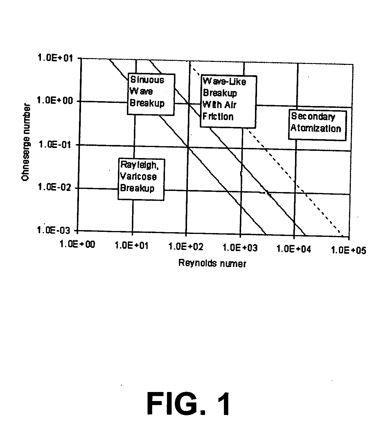 System and method for determining atomization characteristics of spray liquids