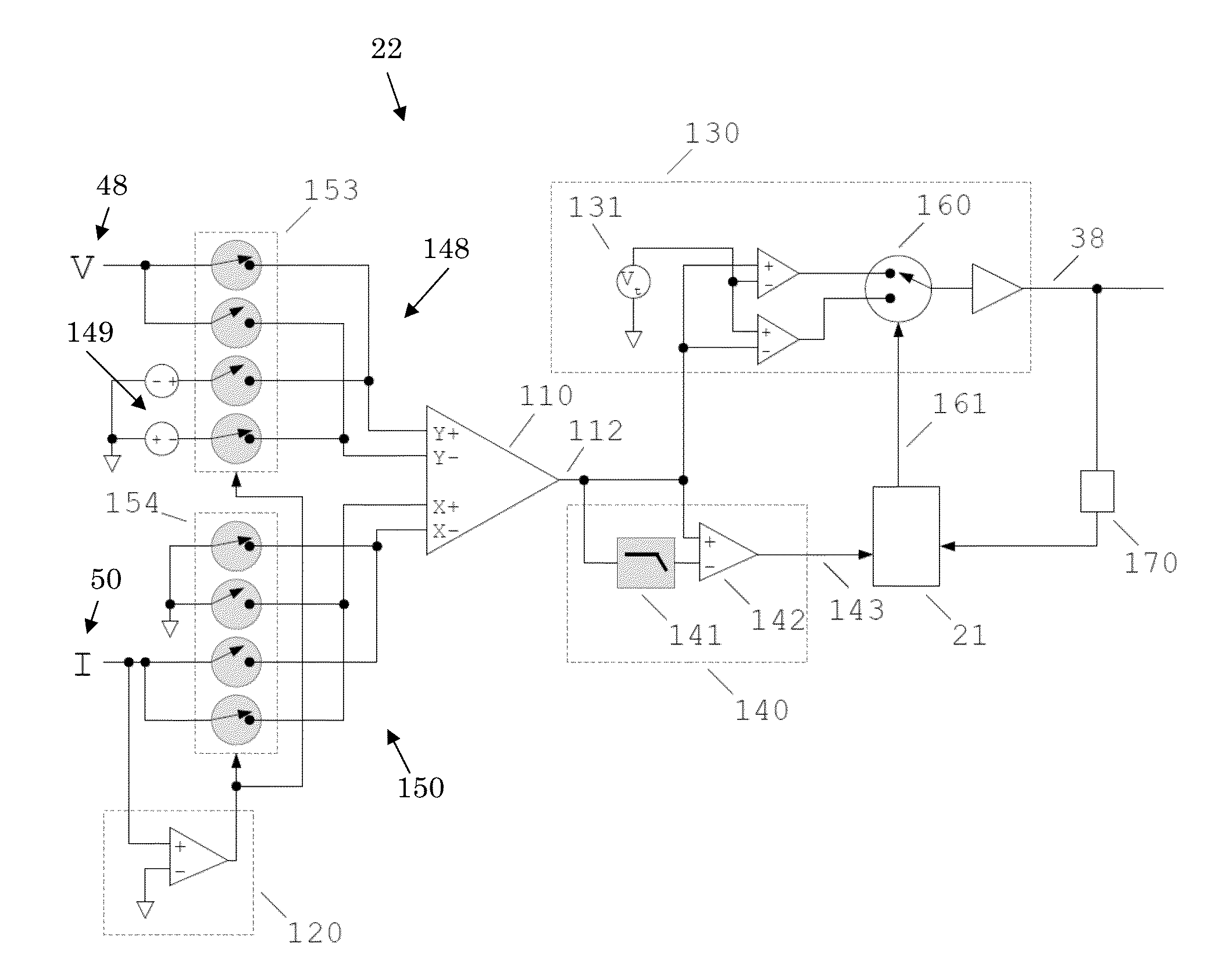 Power envelope controller and method