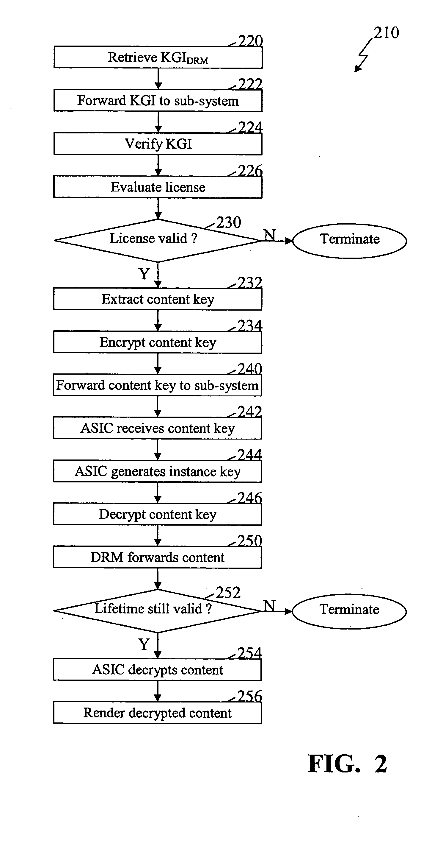 Method, apparatus and system for use in distributed and parallel decryption