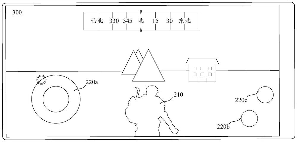 Movement control method, device, equipment and storage medium in virtual scene