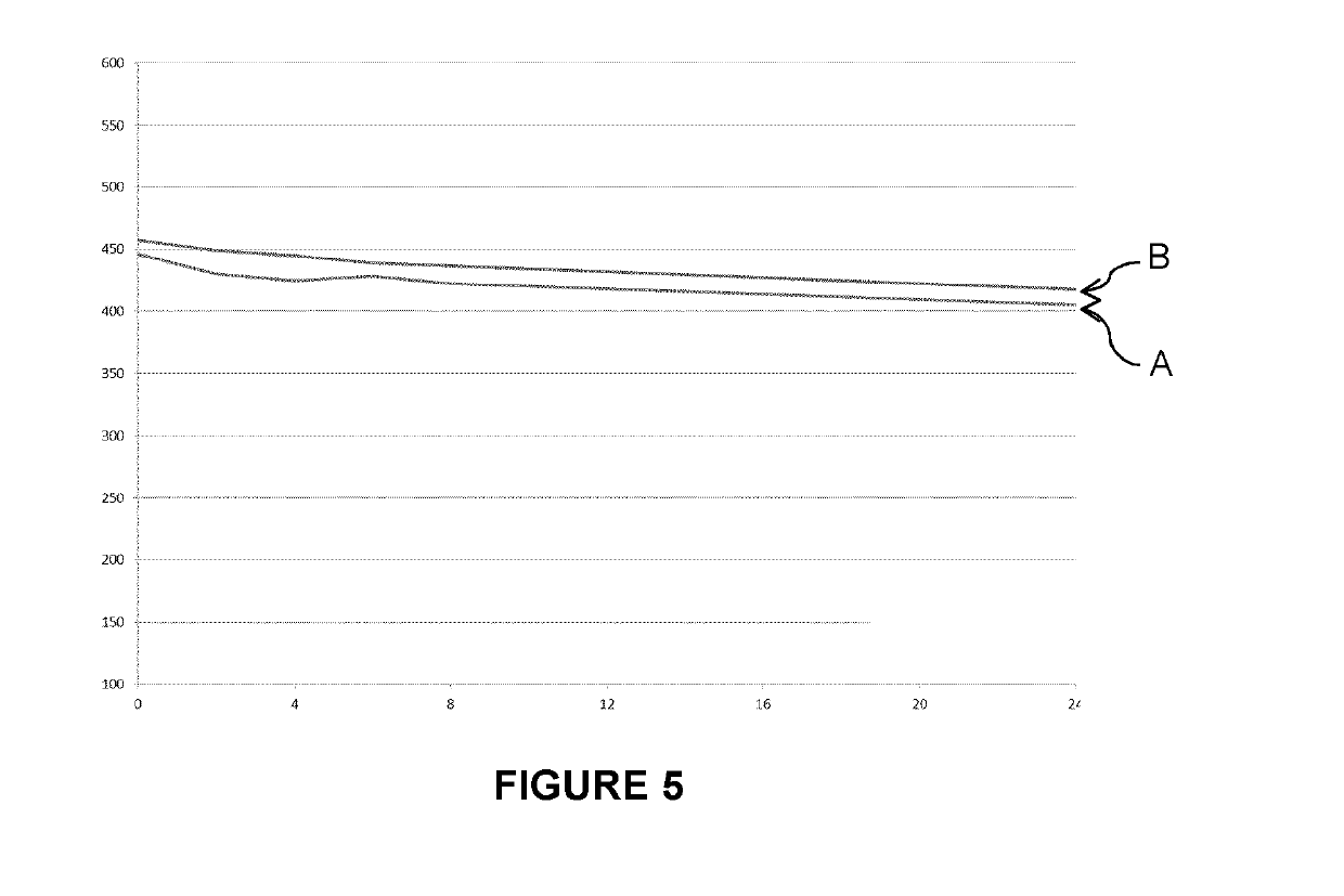 Solution and method for etching titanium based materials