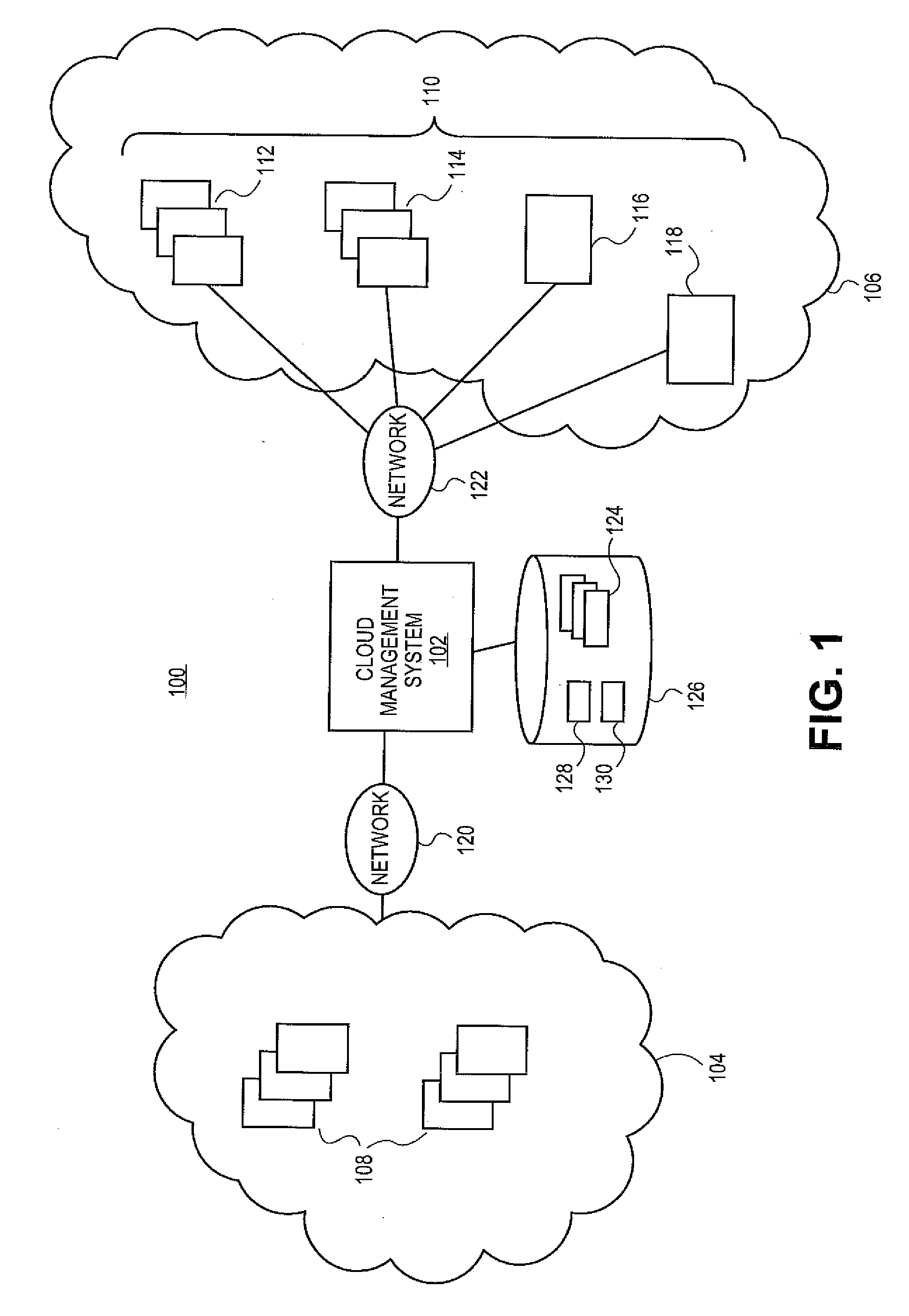 Methods and systems for automated scaling of cloud computing systems