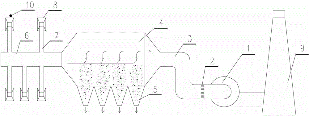 A control method, device and system for a dust removal fan