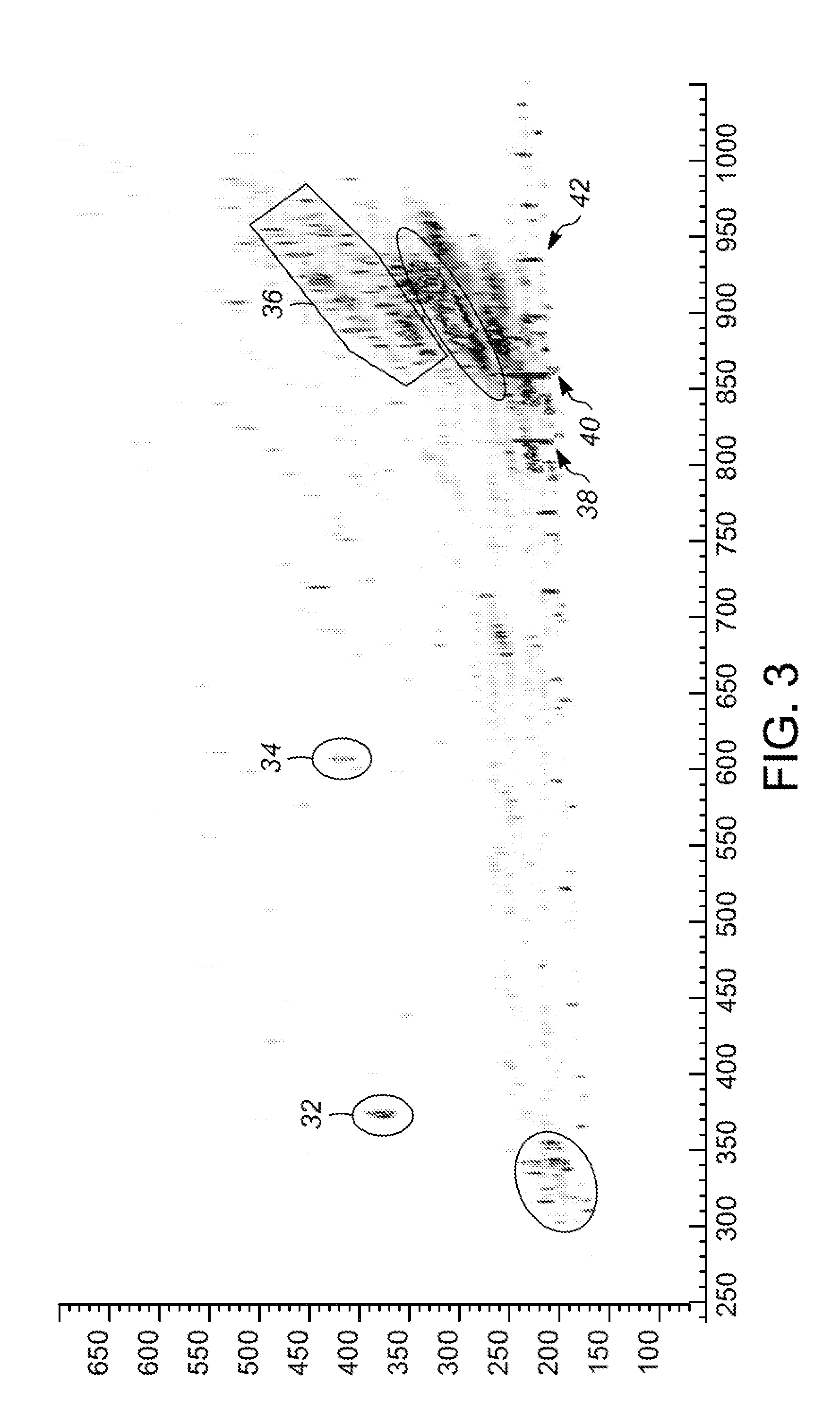 Methods for evaluating green diesel fuel compositions