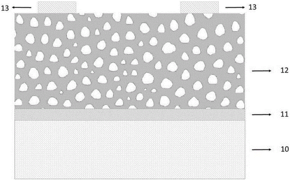 Ultraviolet light detector based on porous GaN and preparation method of ultraviolet light detector