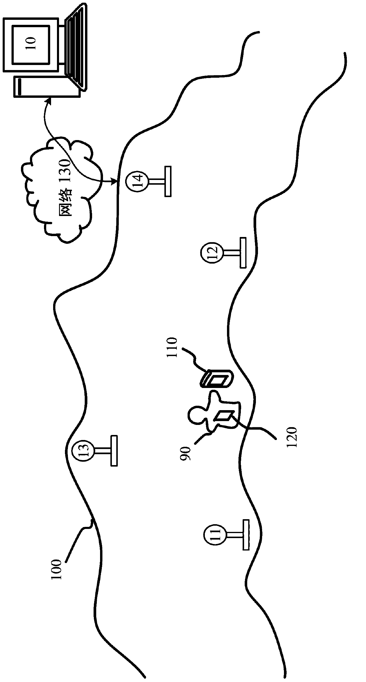 Multifunctional exercise safety positioning monitoring system