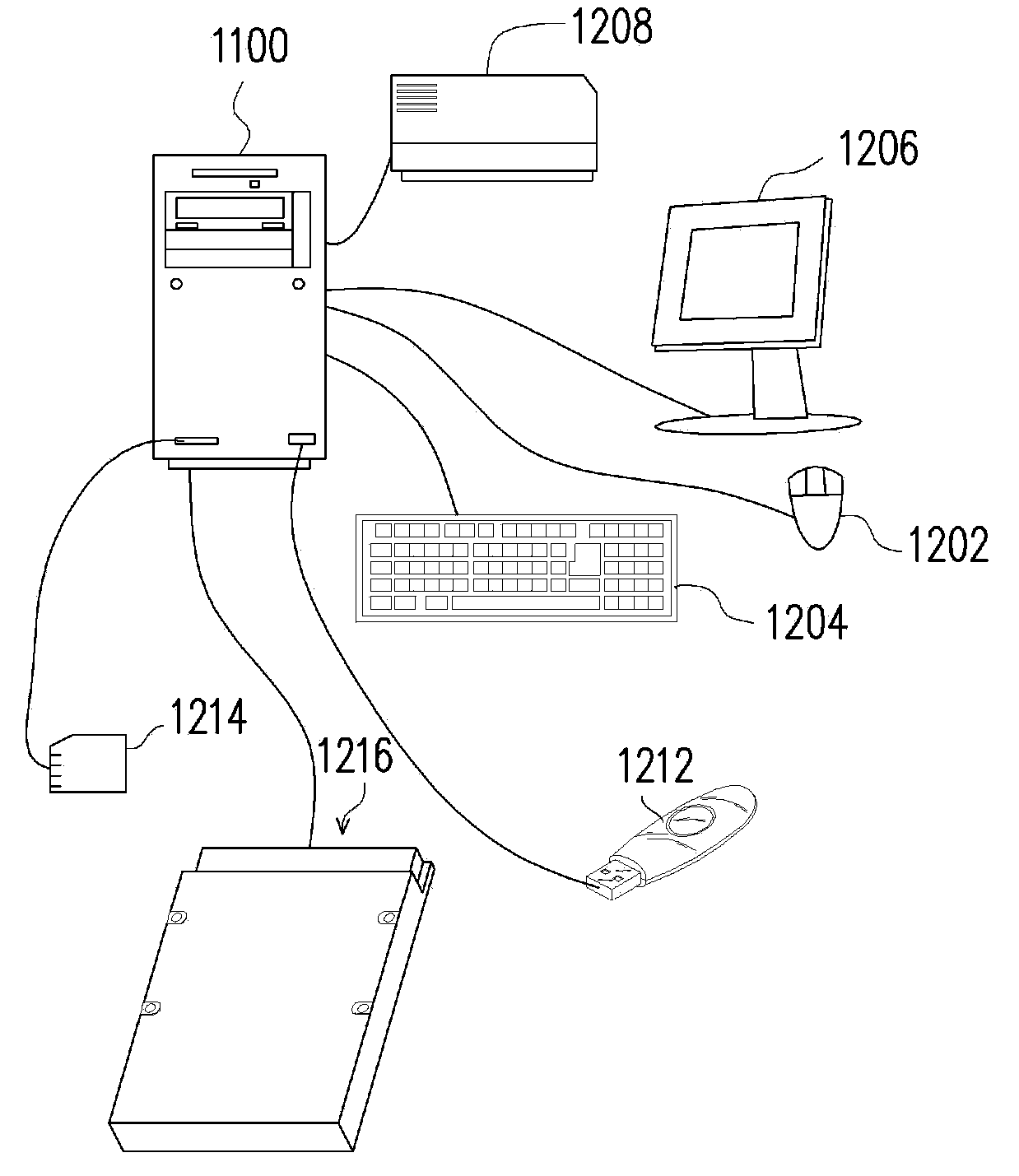 Data reading method, control circuit, memory module, and memory device of memory