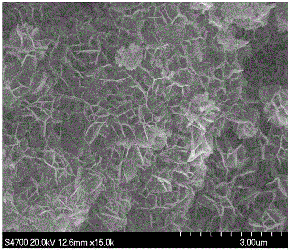 Presulfurized hydrodesulfurization catalyst and preparation method thereof