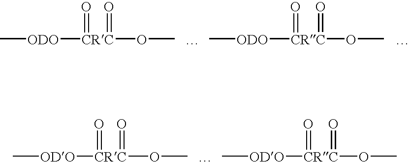 Copolyetheresters derived from polyethylene terephthalate