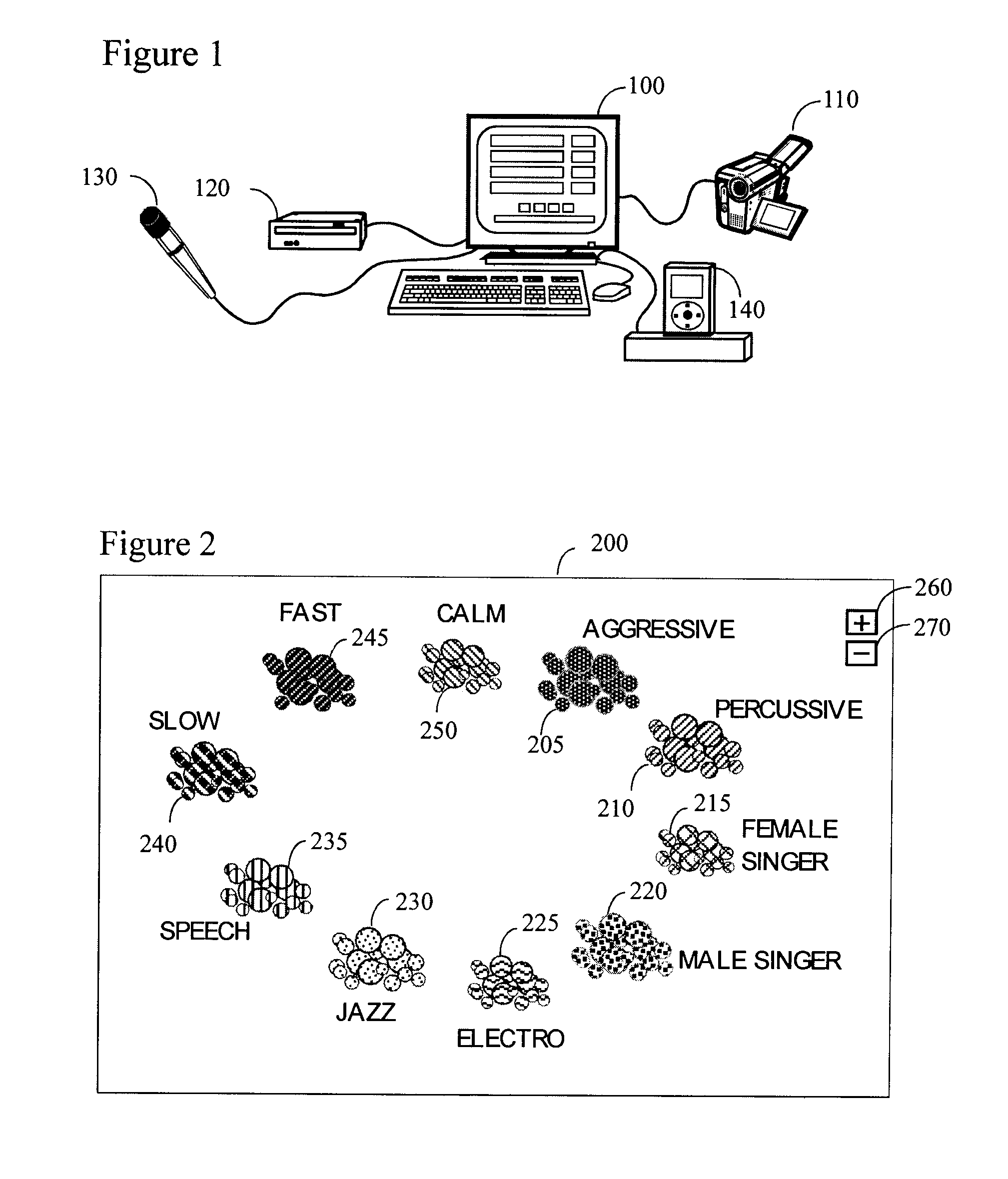 System and method for interactive visualization of music properties