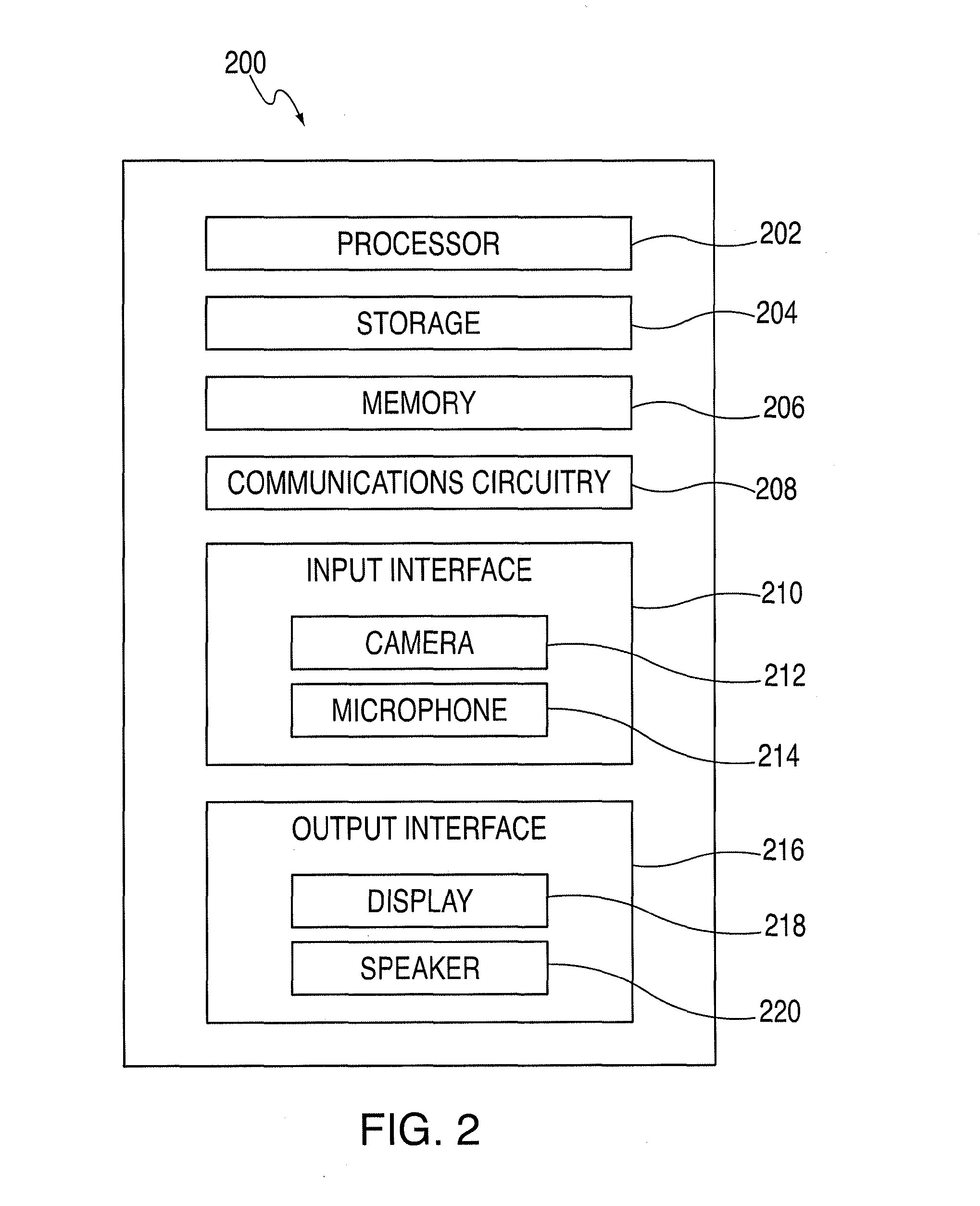 Systems and Methods for Monitoring Participant Attentiveness Within Events and Group Assortments