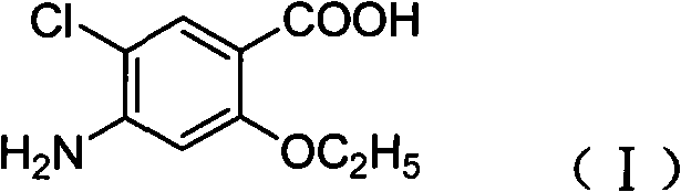 Novel synthesis method and intermediate for 2-ethoxy-4-amino-5-chlorobenzoic acid