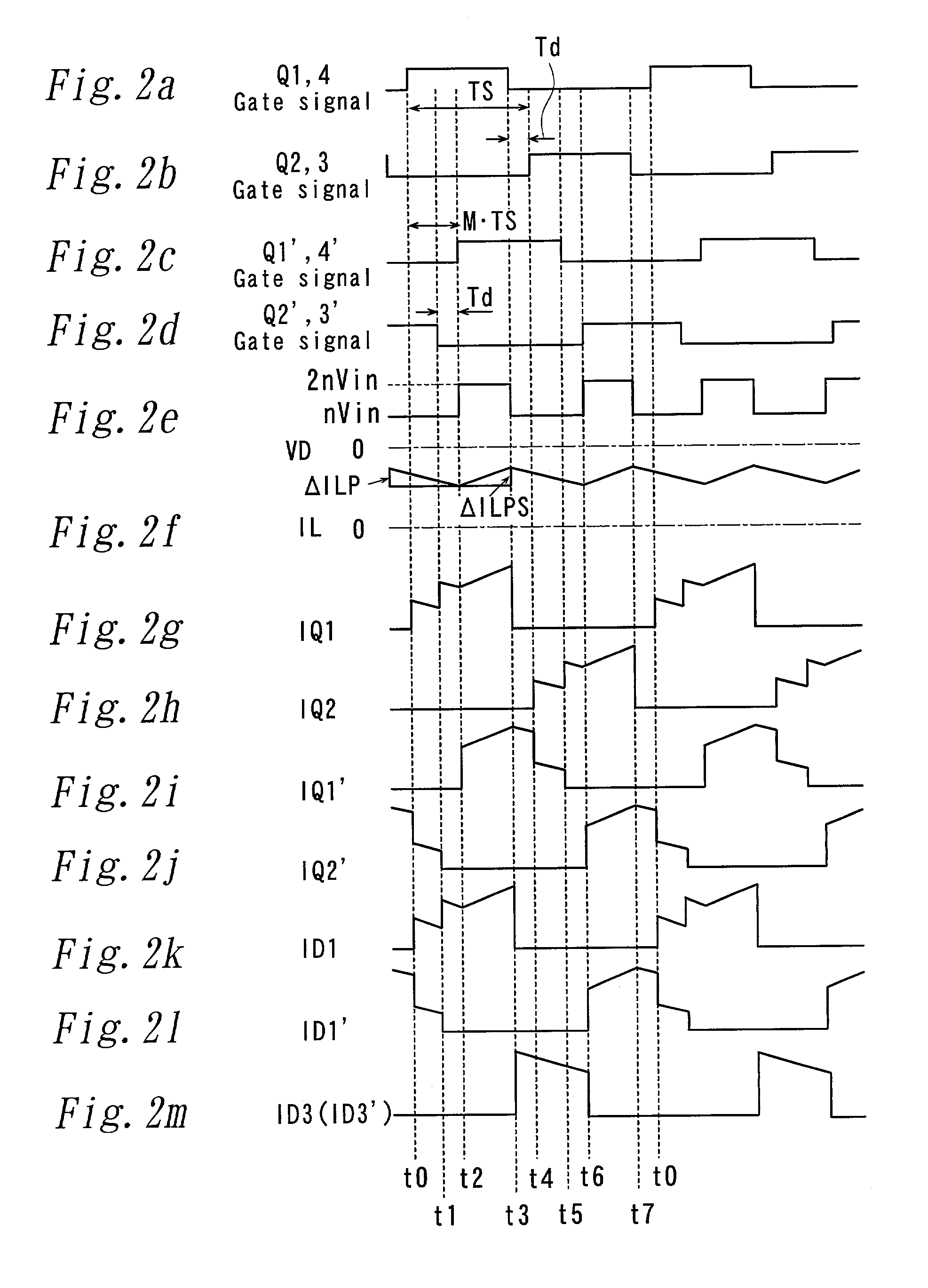 DC power supply device with constant power output level
