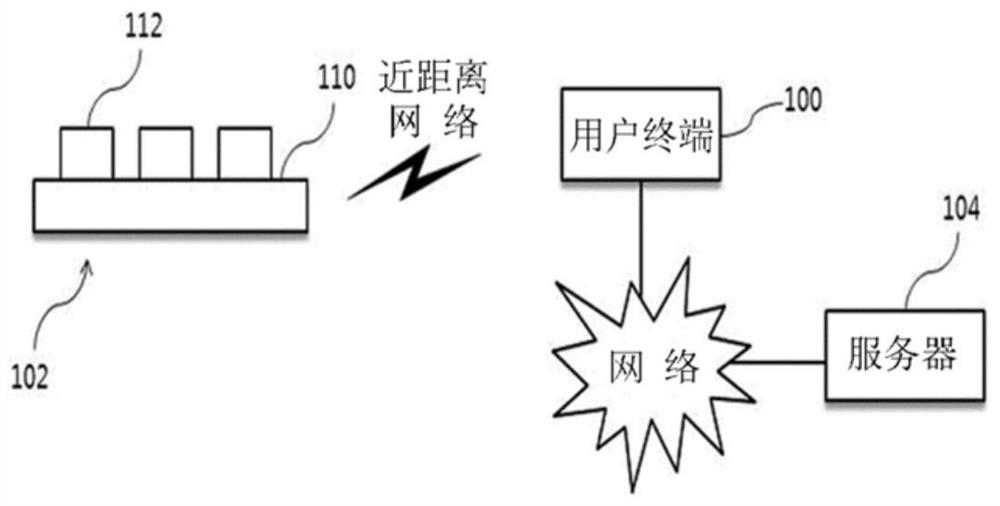 Educational service providing device and method using digital building blocks