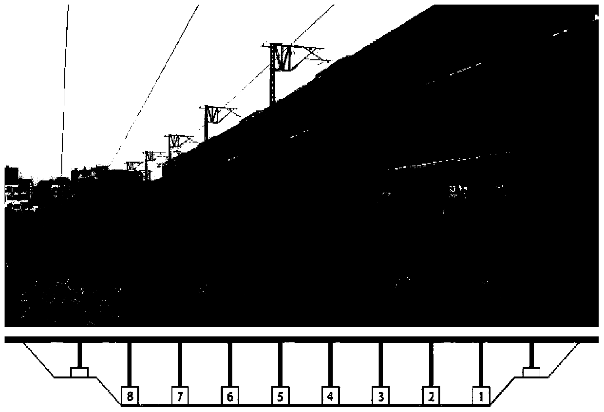 A method for overall health monitoring of road and bridge