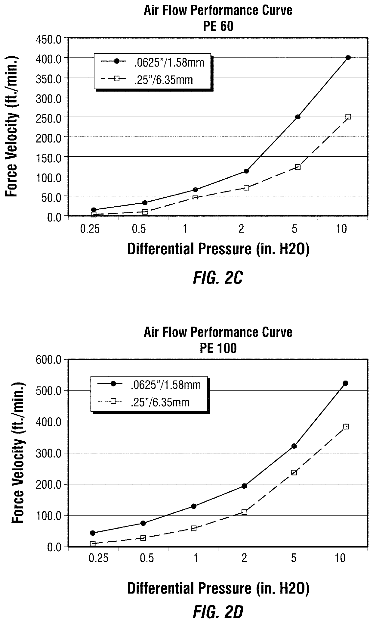 Moldable heater with miniature harmonic resonance frequency vibration generator for opthalmic eyelid therapy including neurostimulation device