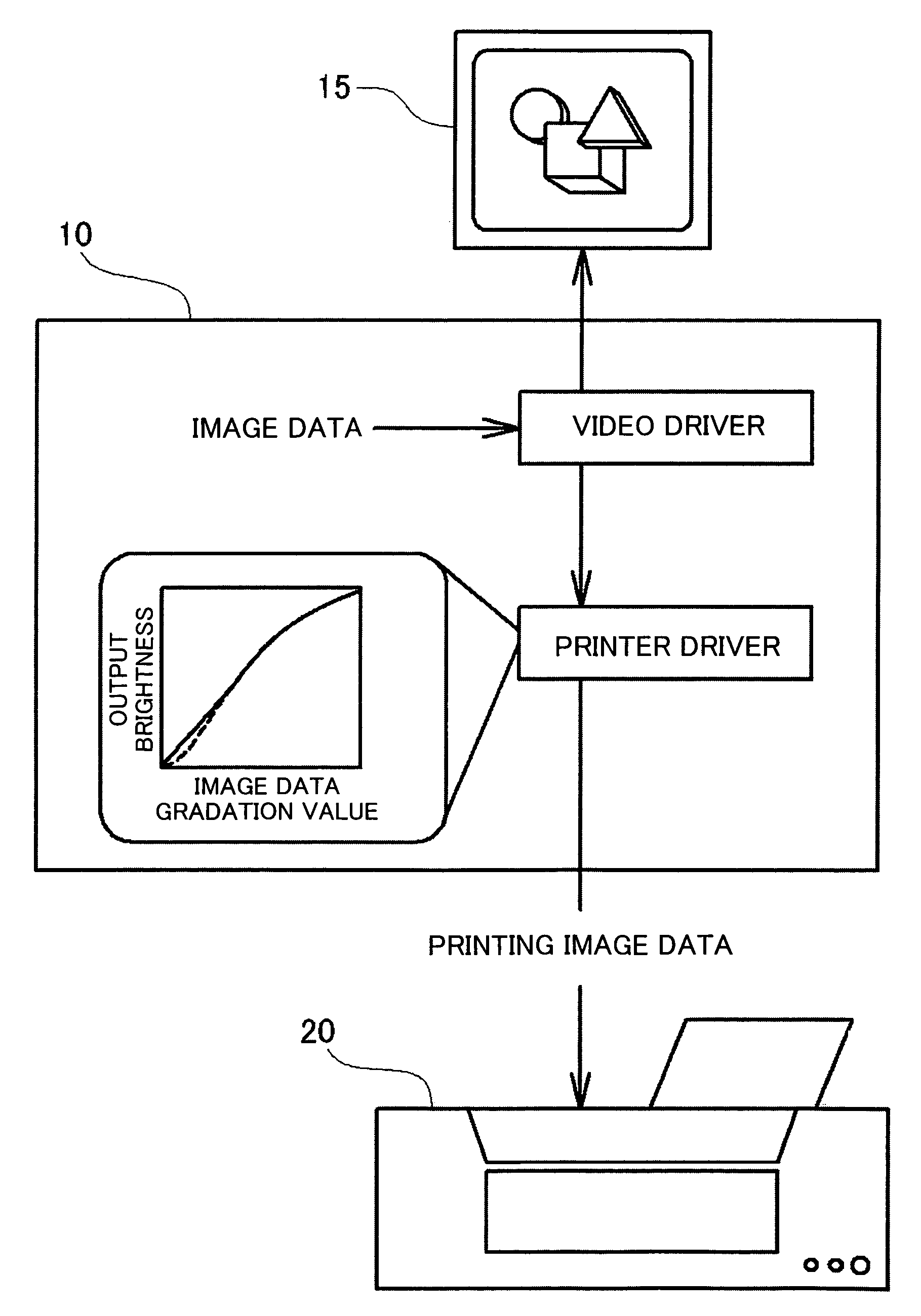 Printing device for printing images with ink and printing method for the same