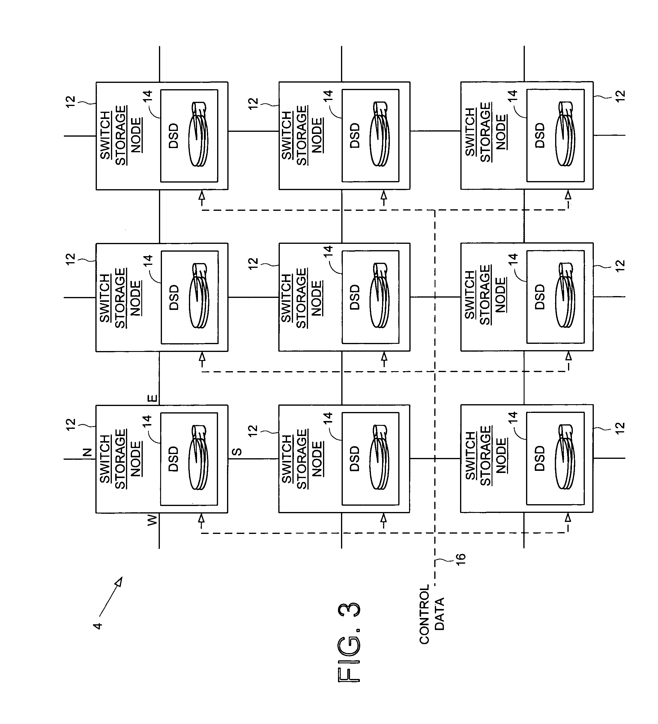 Transferring scheduling data from a plurality of disk storage devices to a network switch before transferring data associated with scheduled requests between the network switch and a plurality of host initiators