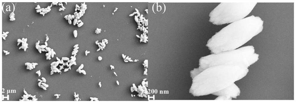 Gadolinium fluorocarbonate and its preparation method and application