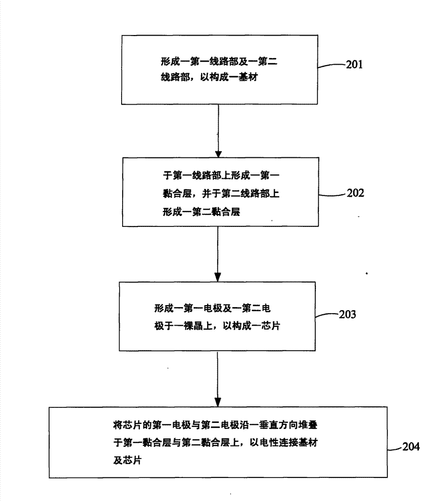 Package structure and manufacturing method for the same