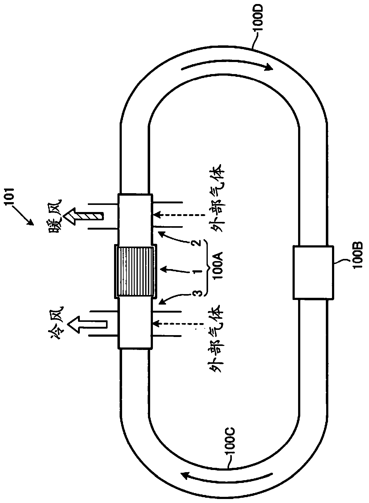 Cool air/warm air generation system